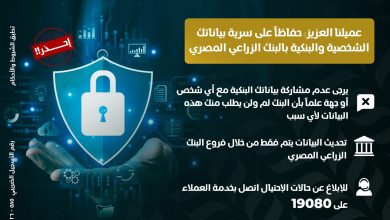 البنك الزراعي المصري يوجّه تحذيرا هاما لعملائه للحفاظ علي سرية بياناتهم