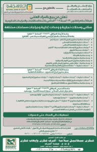 البنك الأهلي المصري