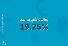 افتح حساب توفير يوم بيوم في بنك ABC .. واستمتع بفائدة شهرية تصل إلى 19.25%
