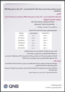 بنك QNB