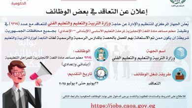 للعمل بالحصة.. التنظيم والإدارة تعلن عن مسابقة لشغل (9354) وظيفة معلم مساعد مادة “اللغة الإنجليزية”
