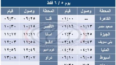 تيسيرًا على الركاب.. “السكة الحديد”: تشغيل أربعة قطارات إضافية ثالثة مكيفة على خط القاهرة / أسوان