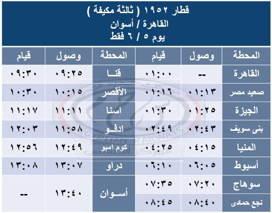 تيسيرًا على الركاب.. “السكة الحديد”: تشغيل أربعة قطارات إضافية ثالثة مكيفة على خط القاهرة / أسوان تيسيرًا على الركاب.. “السكة الحديد”: تشغيل أربعة قطارات إضافية ثالثة مكيفة على خط القاهرة / أسوان