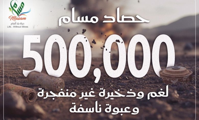«مسام» يحقق إنجازًا إنسانيًا استثنائيًا: نزع نصف مليون لغم وعبوة وذخيرة غير منفجرة في اليمن «مسام» يحقق إنجازًا إنسانيًا استثنائيًا: نزع نصف مليون لغم وعبوة وذخيرة غير منفجرة في اليمن