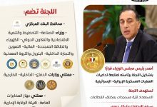 رئيس الوزراء يصدر قرارًا بتشكيل “لجنة أزمات” لمتابعة تداعيات الحرب الإسرائيلية الإيرانية