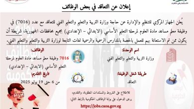 التنظيم والإدارة يعلن عن مسابقة لشغل (7016) وظيفة معلم مساعد مادة “العلوم”