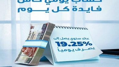 بنك قناة السويس يعدل العائد علي حساب يومي كاش إلي 19.25%