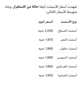 أسعار الأسمنت