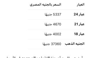أسعار الذهب 