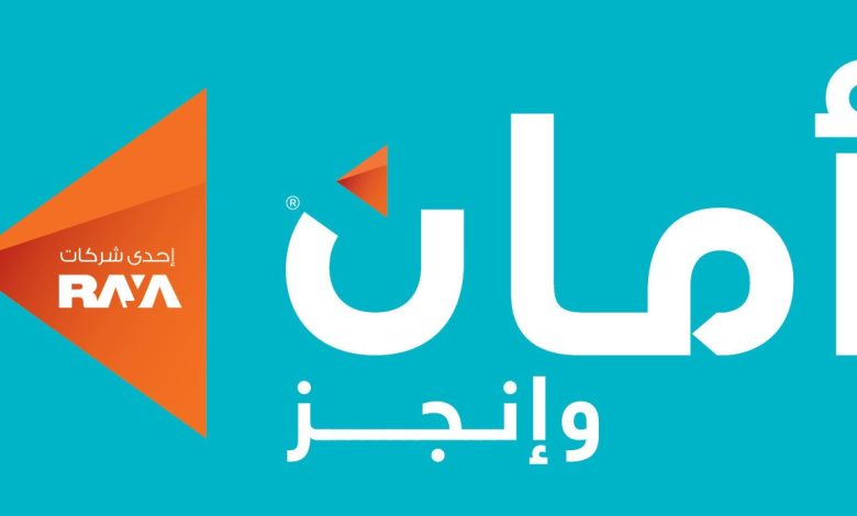 أمان القابضة تُغلق الإصدار الثالث من سندات التوريق بقيمة 665.5 مليون جنيه أمان القابضة تُغلق الإصدار الثالث من سندات التوريق بقيمة 665.5 مليون جنيه