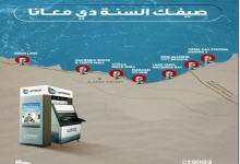بنك قناة السويس يدشن شبكة من ماكينات الصراف الآلي بالساحل الشمالي لتعزيز خدماته المصرفية
