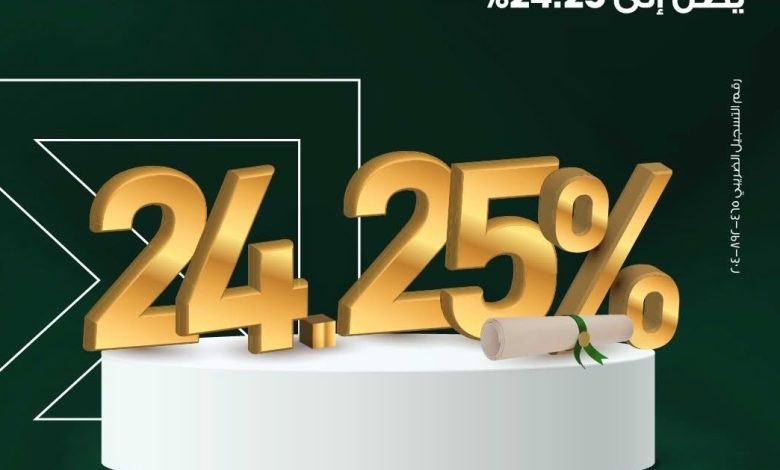 بعائد يصل لـ 24.25%.. تفاصيل ومزايا شهادة الادخار الثلاثية من ميدبنك بعائد يصل لـ 24.25%.. تفاصيل ومزايا شهادة الادخار الثلاثية من ميدبنك