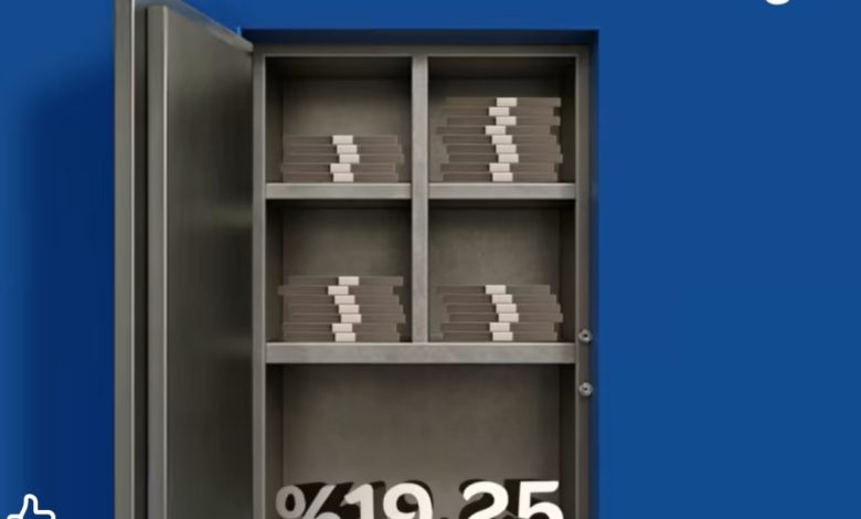 افتح حساب توفير بلس في بنك QNB واستمتع بعائد سنوي يصل إلى 19,25% يصرف شهرياً