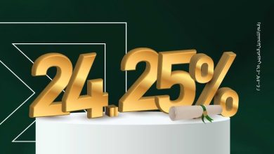 بعائد يصل لـ 24.25%.. تفاصيل ومزايا شهادة الادخار الثلاثية من ميدبنك
