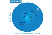 للعام الخامس على التوالي: إريكسون تتصدر سوق البنية التحتية لشبكات الجيل الخامس وفق تقرير Frost Radar™️ 2025