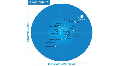 للعام الخامس على التوالي: إريكسون تتصدر سوق البنية التحتية لشبكات الجيل الخامس وفق تقرير Frost Radar™️ 2025