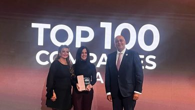 مصرف أبوظبي الإسلامي – مصر ضمن قائمة أفضل 100 شركة في مصر لعام 2025