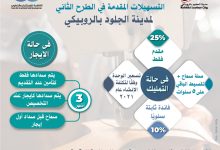 على 36 مصنعًا جديدا..  “القاهرة للاستثمار والتطوير” تواصل تلقي طلبات المستثمرين بمدينة الجلود بالروبيكي