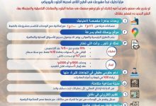 الصناعة تكشف تفاصيل طرح 36 مصنعًا جاهزًا بالكامل بمدينة الجلود بالروبيكي