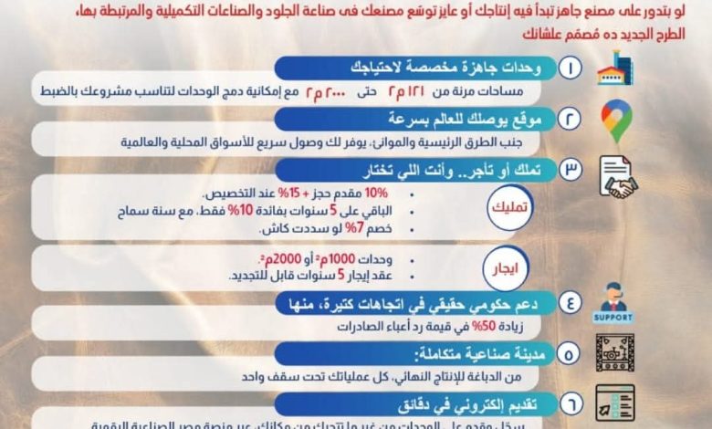 الصناعة تكشف تفاصيل طرح 36 مصنعًا جاهزًا بالكامل بمدينة الجلود بالروبيكي