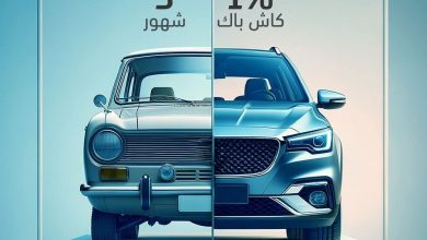 بنك ABC: تمويل سيارتك الجديدة الآن بكاش باك 1% وأول قسط بعد 3 شهور