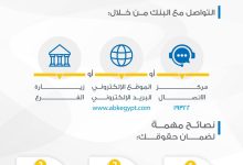 أعرف حقك..خطوات تقديم شكوى للبنك الأهلي الكويتي