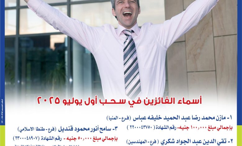 المصرف المتحد يعلن أسماء الفائزين بسحب شهادة المليونير لشهر يوليو 2025.. جوائز بـ150 ألف جنيه