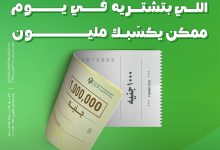 بنك التعمير والإسكان يطلق حملة كبرى لسحب جوائز نقدية تصل إلى مليون جنيه
