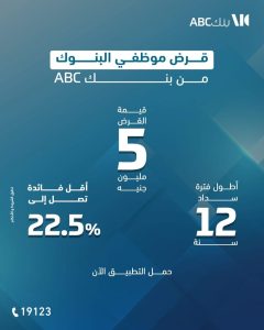 بنك ABC