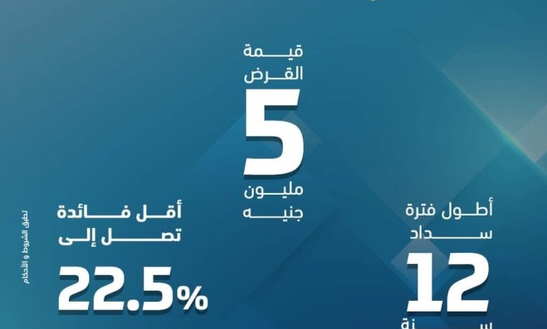 بنك ABC يتيح قرضًا لموظفي البنوك حتى 5 ملايين جنيه بفائدة 22.5% بنك ABC يتيح قرضًا لموظفي البنوك حتى 5 ملايين جنيه بفائدة 22.5%