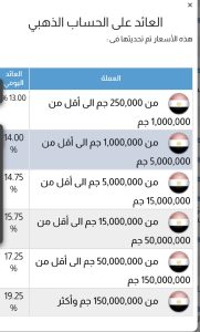 بنك قناة السويس 
