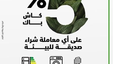 بنك أبوظبي التجاري يقدم 5% كاش باك على مشتريات المنتجات المستدامة حتى نهاية 2025