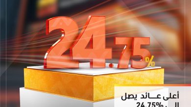 التجاري وفا بنك يتيح شهادات إيداع متغيرة بعائد يصل إلى 24.75%