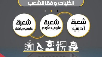 تفاصيل الكليات والتخصصات الجامعية لمسارات البكالوريا الجديدة والثانوية العامة