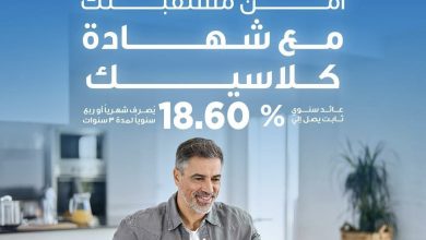 بعائد ثابت 18.60%.. تفاصل ومزايا شهادة “كلاسيك الثلاثية” من بنك قناة السويس