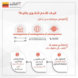 التجاري وفا بنك