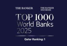 مجموعة QNB تُعزز ريادتها إقليميًا وعالميًا بتصنيف متقدم في قائمة “ذا بانكر” لأفضل 1000 بنك عالميًا لعام 2025