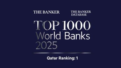 مجموعة QNB تُعزز ريادتها إقليميًا وعالميًا بتصنيف متقدم في قائمة “ذا بانكر” لأفضل 1000 بنك عالميًا لعام 2025