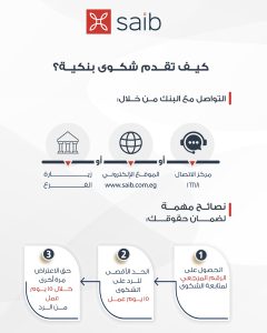 بنك saib