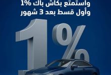 كاش باك 1% وأول قسط بعد 3 شهور.. بنك ABC يتيح الحصول على “قرض السيارة” بمزايا متعددة