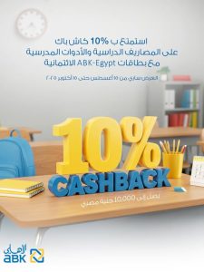البنك الأهلي الكويتي 