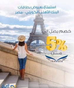 البنك الأهلي الكويتي – مصر 