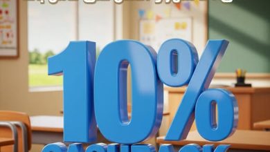 بطاقات بنك ABC تتيح كاش باك 10% وتقسيط حتى 24 شهرًا على مصاريف الدراسة