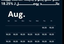 بعائد يصل إلى 18.25%.. تفاصيل ومزايا “حساب توفير يوم بيوم” من بنك ABC