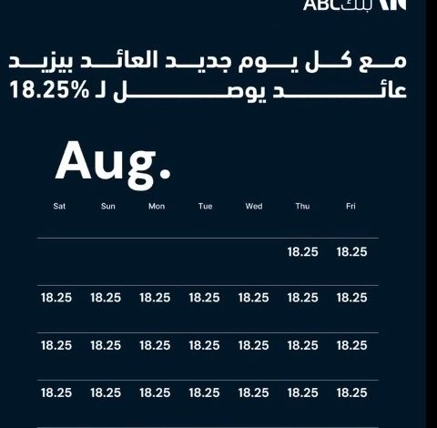 بعائد يصل إلى 18.25%.. تفاصيل ومزايا “حساب توفير يوم بيوم” من بنك ABC بعائد يصل إلى 18.25%.. تفاصيل ومزايا “حساب توفير يوم بيوم” من بنك ABC