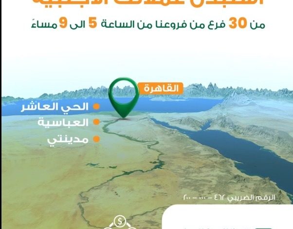 البنك الأهلي المصري يتيح استبدل العملات الأجنبية عبر 30 فرعًا على مستوى الجمهورية