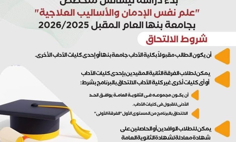 ننشر شروط التقديم لأول ليسانس متخصص على مستوى الشرق الأوسط في علم نفس الإدمان