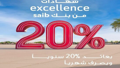 بنك Saib يتيح شهادة Excellence الثلاثية بعائد سنوي 20% يصرف شهريًا 