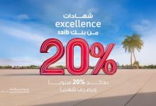 بنك saib يقدم أعلى شهادة ادخار بعائد سنوي ثابت 20% يصرف شهريًا