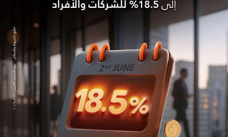 بنك البركة يطلق حساب يومي بلس بعائد 18.5%